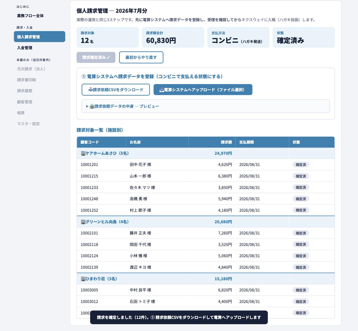 請求確定後、電算へのダウンロード・アップロードボタンが表示された画面