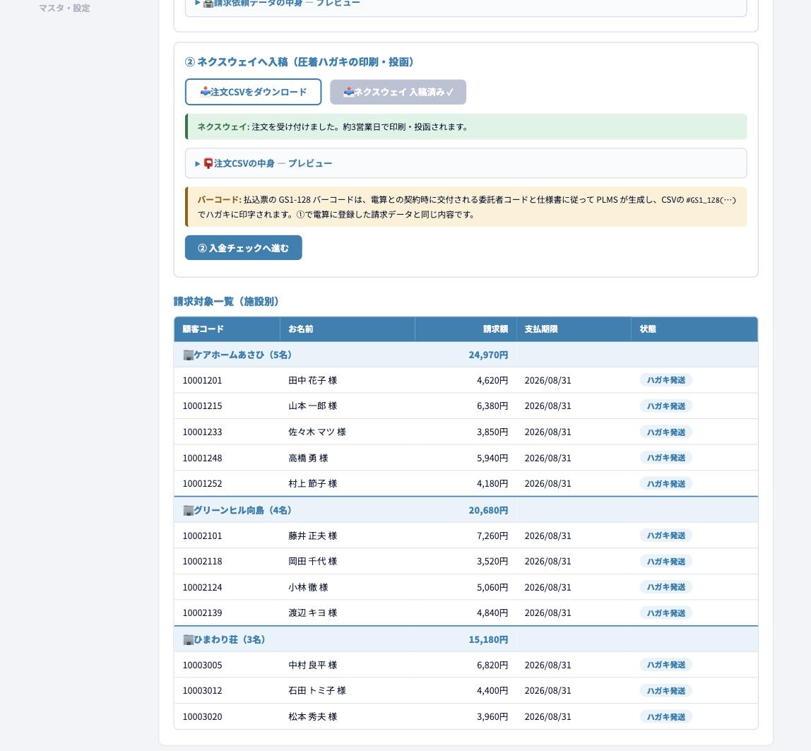 ネクスウェイ入稿完了画面