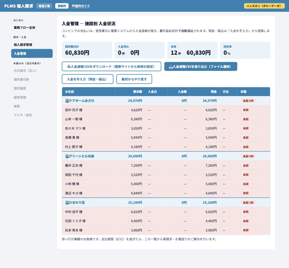 入金チェックタブの初期画面(全員未収)